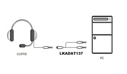 SDOPPIATORE AUDIO PER CUFFIE CON MICROFONO CON 1 CONNETTORE 3.5” SU SCHEDA AUDIO CON 2 CONNETTORI 3,5MM