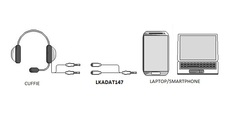 SDOPPIATORE AUDIO PER CUFFIE E MICROFONO CON DOPPIO CONNETTORE AUDIO 3,5MM SU SINGOLO CONNETTORE  AUDIO 3,5MM SMARTPHONE - 1 MAS