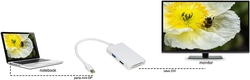 ADATTATORE MINI DISPLAYPORT MASCHIO A DVI+HDMI+VGA FEMMINA