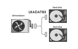 CAVETTO SDOPPIATORE SATA INTERNO 1 MASCHIO - 2 X FEMMINA CM 20