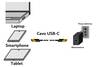 CAVO USB 2.0 USB-C®  MASCHIO/MASCHIO MT 1 BIANCO