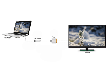 CAVO DISPLAYPORT 1.2 MASCHIO - VGA 15 POLI MASCHIO CONTATTI DORATI MT 1