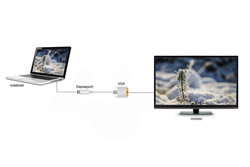 CAVO DISPLAYPORT DP MASCHIO - VGA 15 POLI MASCHIO MT 1,80
