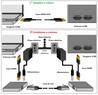 CAVO HDMI® AOC FIBRA OTTICA IBRIDO, HDCP, ARC, EDID 4K@60HZ@4:4:4 MT 20