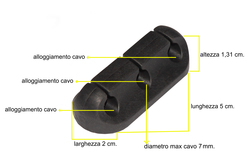 KIT 2 PEZZI SUPPORTI PER GESTIONE CAVI 3 POSIZIONI NERO