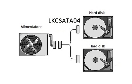 CAVO SATA ALIMENTAZIONE DA 15 PIN SATA MASCHIO A 2 X 15 PIN SATA 90°