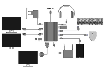 DOCKING STATION USB-C CON 12 PORTE USB, HDMI®, DP, VGA, PD, AUDIO, GIGABIT, CARD, PER NOTEBOOK TABLET E SMARTPHONE