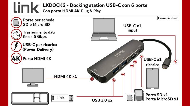 CAVO DISPLAYPORT 1.2 - HDMI® 1.4 4Kx2K 30 HZ CONTATTI DORATI MT 1
