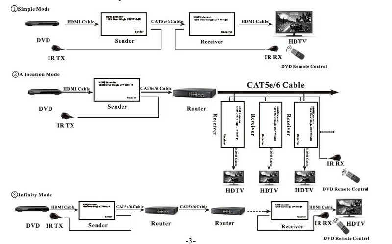 PANNELLO CIECO 1 UNITA' PER ARMADI RACK 19" COLORE GRIGIO CHIUSURA A SCATTO