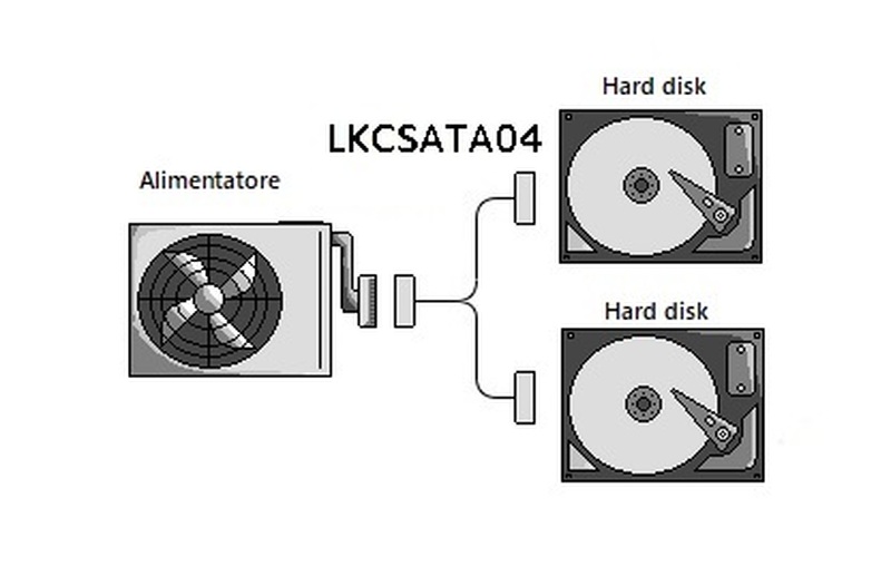 CAVO SATA ALIMENTAZIONE DA 15 PIN SATA MASCHIO A 2 X 15 PIN SATA 90°