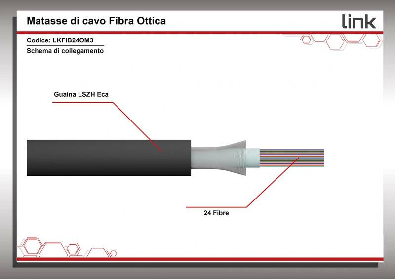 CAVO FIBRA OTTICA 24 FIBRE LOOSE OM3 50/125 NM ANTIRODITORE LSZH INTERNO/ESTERNO CLASSE ECA (AL METRO)