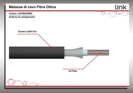 CAVO FIBRA OTTICA LOOSE TUBE 24 FIBRE OM4 INDOOR/OUTDOOR CPR ECA (AL METRO)