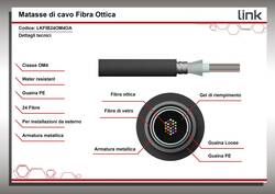 CAVO FIBRA OTTICA 24 FIBRE ARMATO DA ESTERNO/INTERNO ANTIRODITORE OM4 (AL METRO)