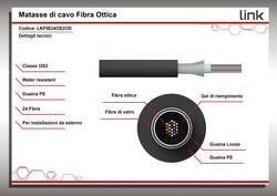 CAVO FIBRA OTTICA DA ESTERNO DIELETTRICO OS2 ANTIRODITORE 24 FIBRE (AL METRO)