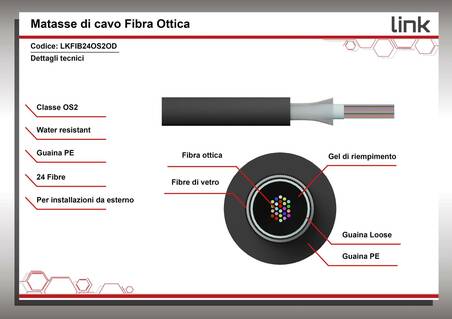 CAVO USB 2.0 MINI B 5 POLI PER RICARICA O TRASMISSIONE DATI IN RAME MT.1
