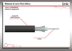 CAVO FIBRA OTTICA DA ESTERNO DIELETTRICO OM3 ANTIRODITORE 4 FIBRE (AL METRO)