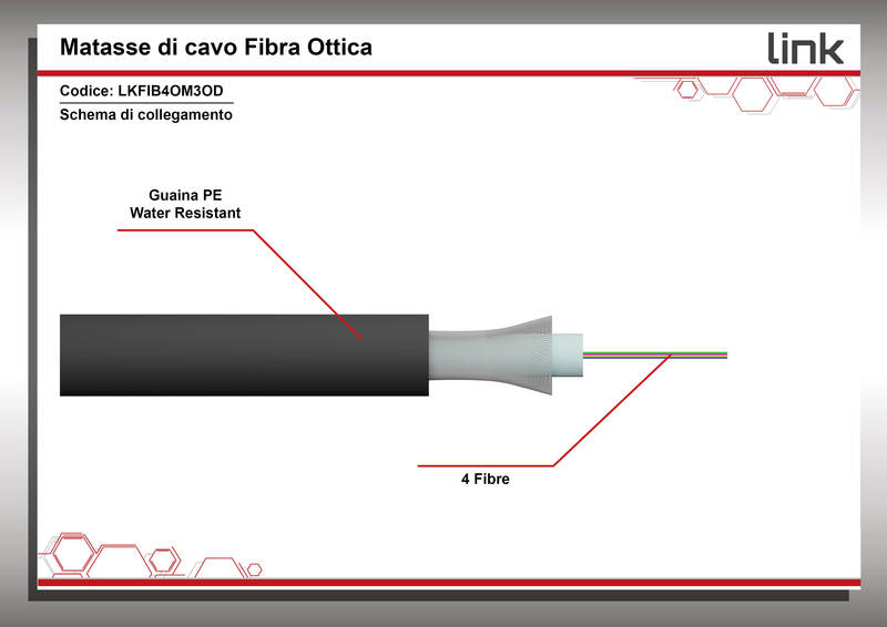 CAVO FIBRA OTTICA DA ESTERNO DIELETTRICO OM3 ANTIRODITORE 4 FIBRE (AL METRO)