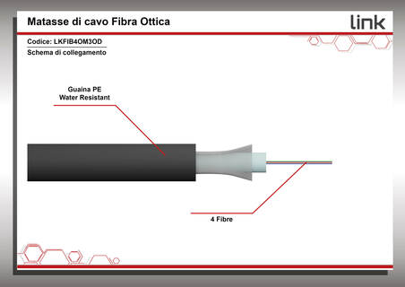 CAVO FIBRA OTTICA DA ESTERNO DIELETTRICO OM3 ANTIRODITORE 4 FIBRE (AL METRO)