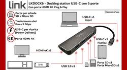 DOCKING STATION USB-C CON 6 PORTE: HDMI® 4K, USB-C, 2XUSB 3.0, LETTORE CARD MICRO SD, SD/MMC