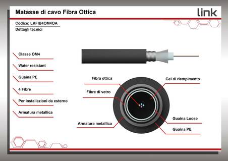 CAVO FIBRA OTTICA 4 FIBRE ARMATO DA ESTERNO/INTERNO ANTIRODITORE OM4 (AL METRO)