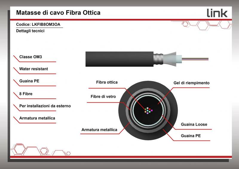 CAVO FIBRA OTTICA DA ESTERNO ARMATO OM3 GUAINA PE 8 FIBRE (AL METRO)
