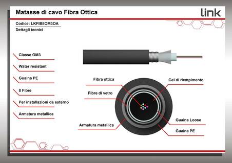 CAVO FIBRA OTTICA DA ESTERNO ARMATO OM3 GUAINA PE 8 FIBRE (AL METRO)