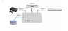 MINI SWITCH HDMI® 4kX2k@30Hz CON 3 PORTE CON TELECOMANDO