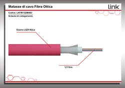 CAVO FIBRA OTTICA 12 FIBRE LOOSE OM4 ANTIRODITORE LSZH CLASSE B2CA (AL METRO)