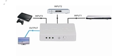 MINI SWITCH HDMI® 4kX2k@30Hz CON 3 PORTE CON TELECOMANDO