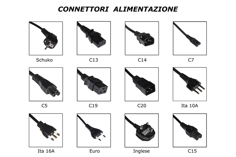 CAVO ALIMENTAZIONE DA SPINA ITALIANA 3 POLI MASCHIO A DOPPIA PRESA VDE-IEC FEMMINA (SDOPPIATORE) MT. 1.7