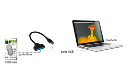 ADATTATORE USB 3.0 - SATAIII PER SSD/HDD 2,5.
