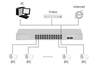 SWITCH 24 PORTE GIGABIT POE 400 WATT CON 2 PORTE SFP