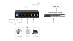 SWITCH DI RETE 6 PORTE CON 4 PORTE 10/100 POE + 2 PORTE UPLINK 10/100