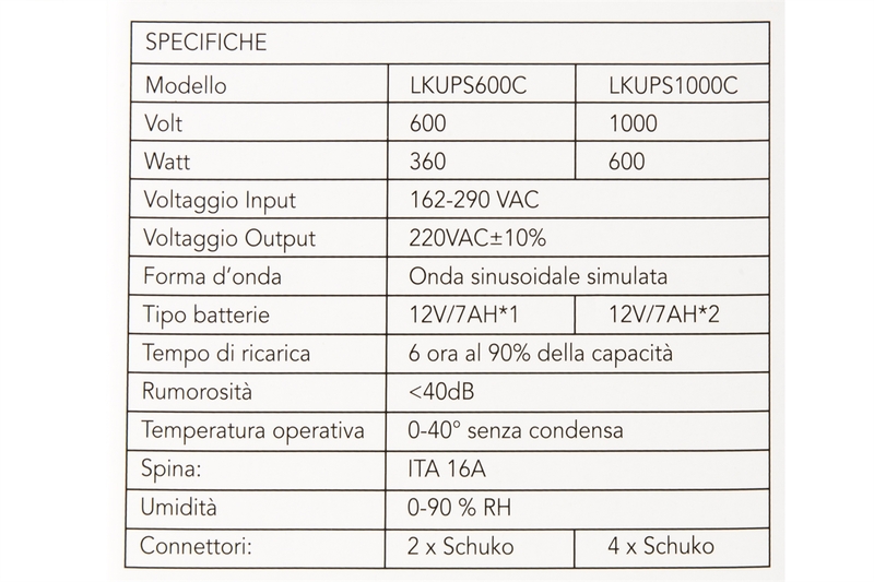 GRUPPO DI CONTINUITA' 600VA/360W LINE INTERACTIVE CON 2 PRESE CON DISPLAY.