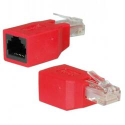 CAVO FIBRA OTTICA SC A SC MULTIMODE DUPLEX OM4 50/125 MT.40
